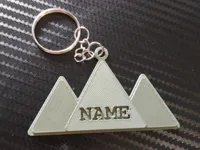 Customizable text