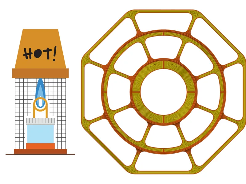 Rugged Heater Bloc - Parametric