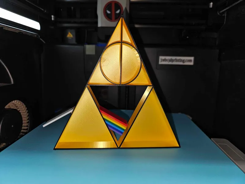 The Dark side of the Deathly Hallows Triforce