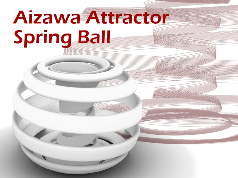 Aizawa Attractor Spring Ball