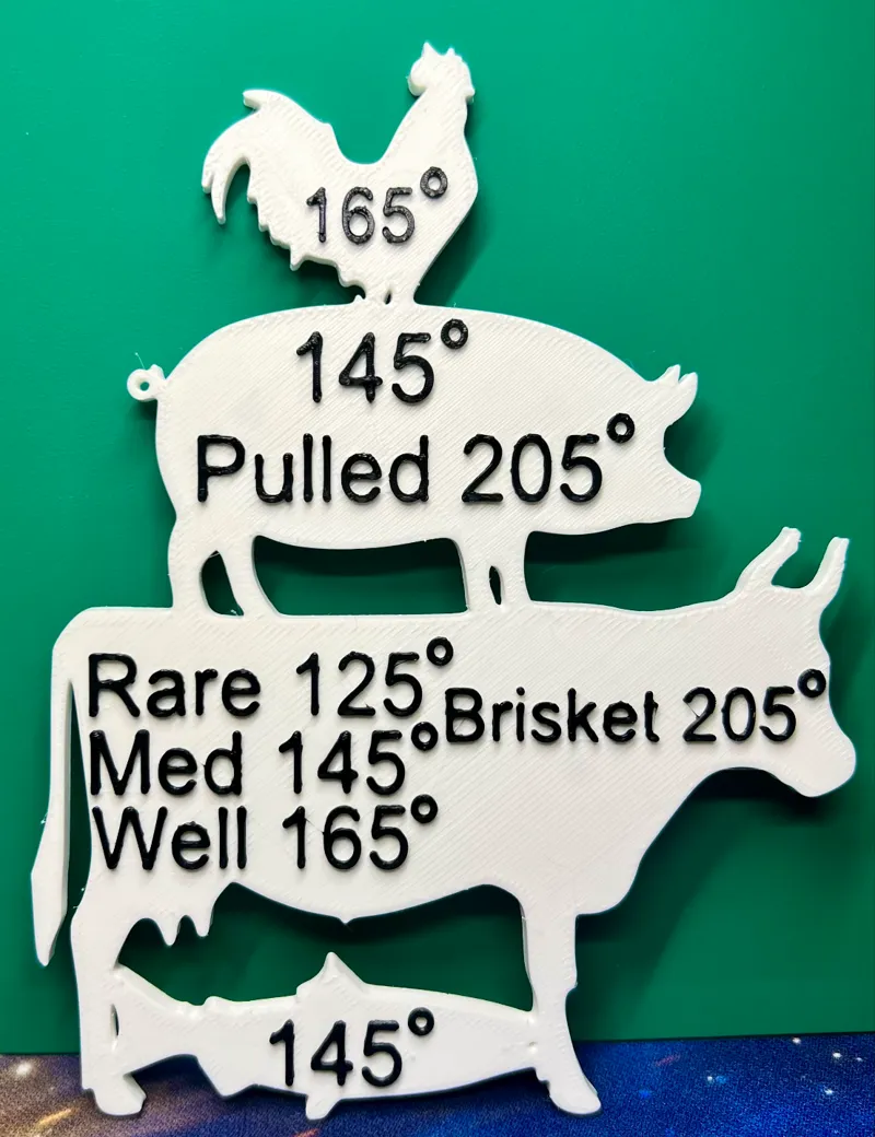 Meat Temperature Magnet 