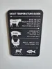 Meat Temperature Guide (10x3mm Magnets)