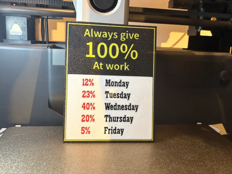 100% at work