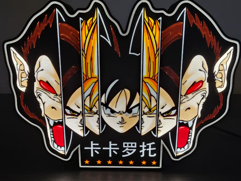 Goku Lightbox