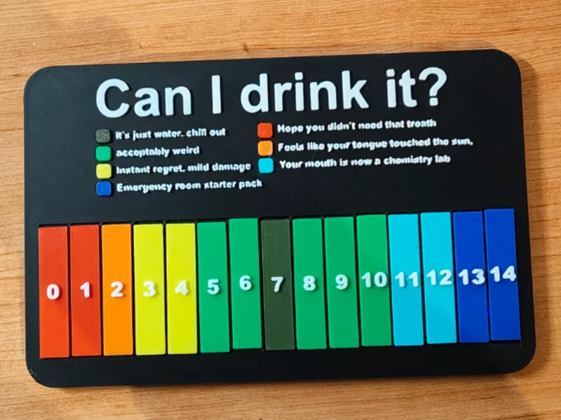 Can I drink it? - Ph-scale edition