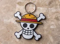 Thin Keychain: 0.2mm layer, 2 walls, 15% infill