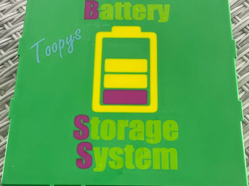 Stronger Box for Modular Battery Storage System