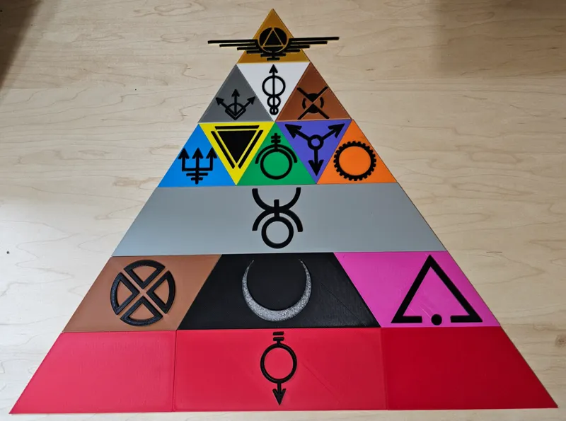 Red Rising - Pyramid of Society