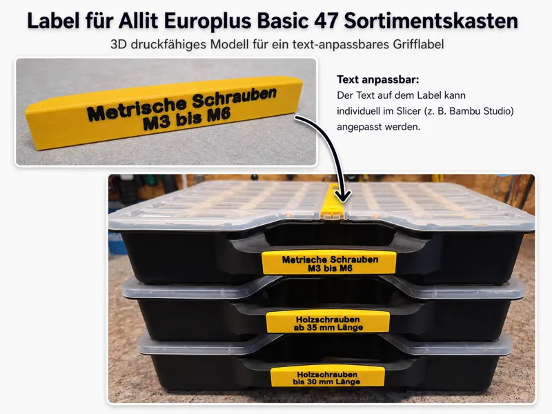 Label für Sortimentskästen Allit Europlus Basic 47