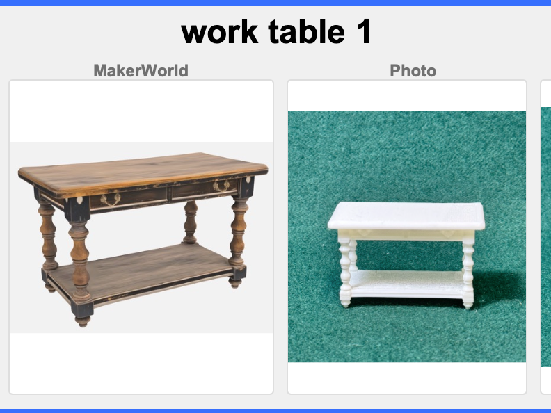 RPG • Dollhouse • Mini: Victorian Era work table 1
