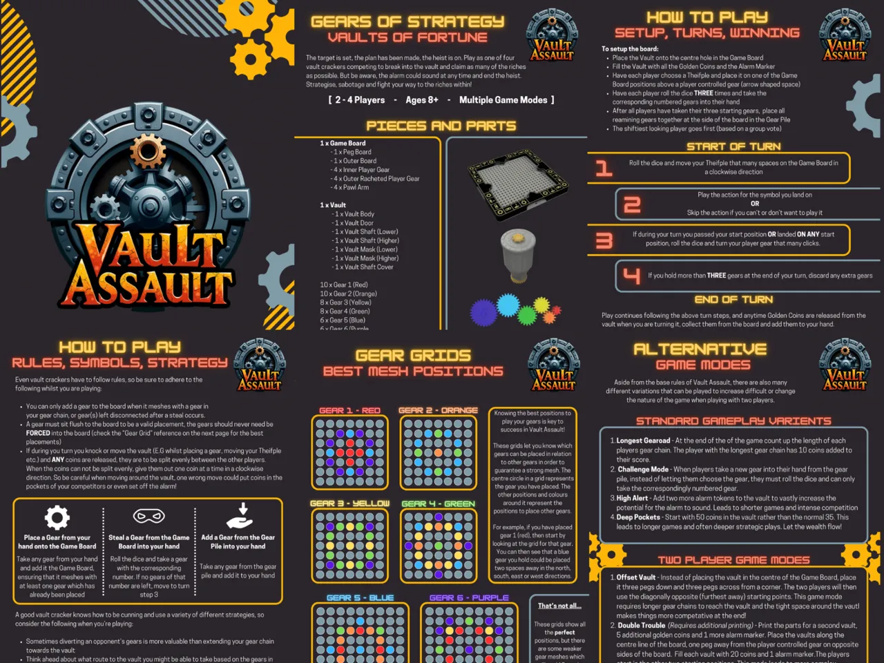 Vault Assault - Unique, Fully Printable Board Game view 4