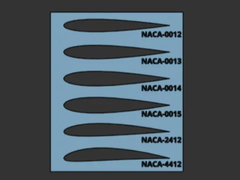 NACA Airfoil/Aerofoil Stencil