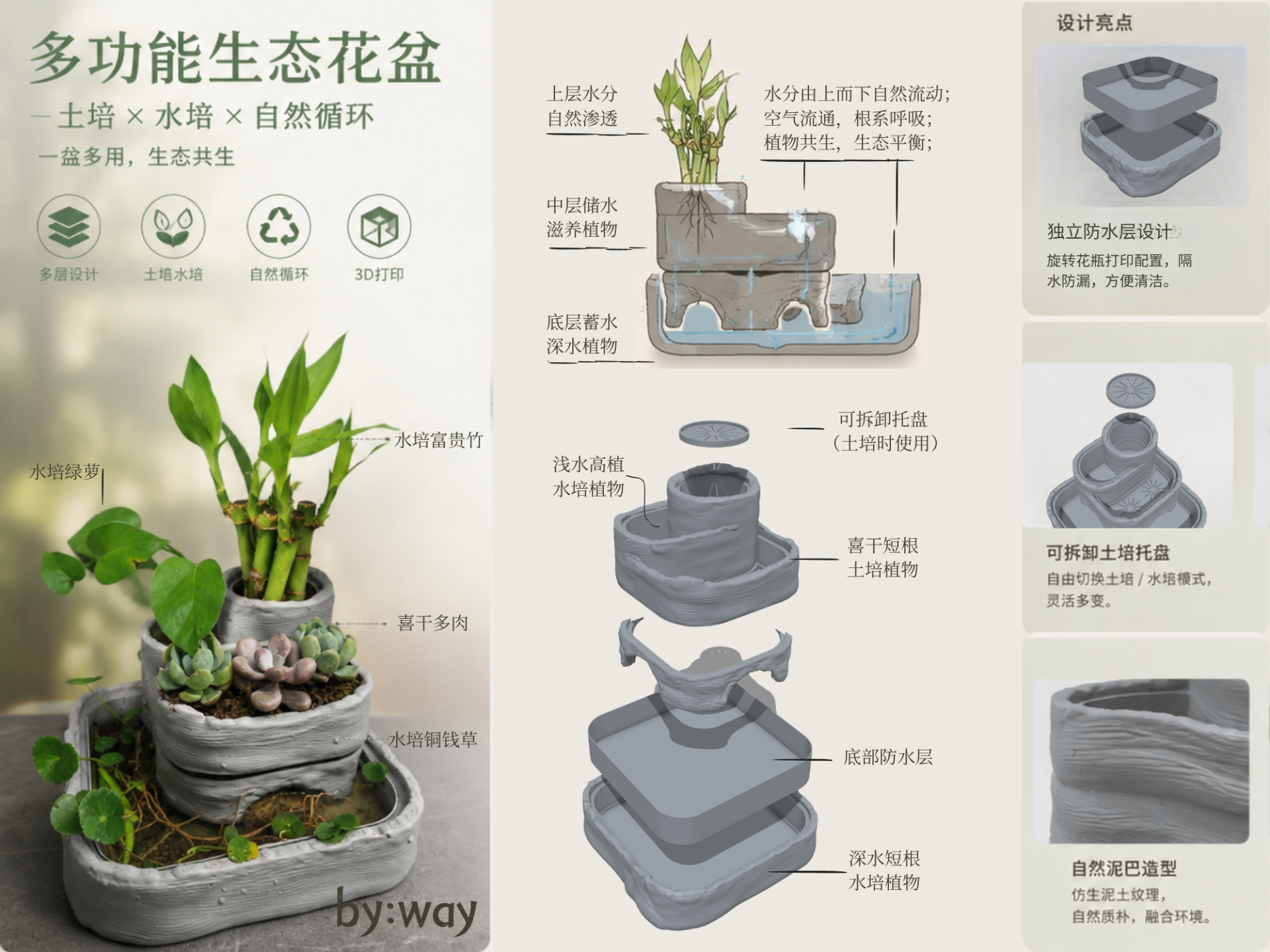 多功能花盆 生态花盆 泥巴盆 水培 土培