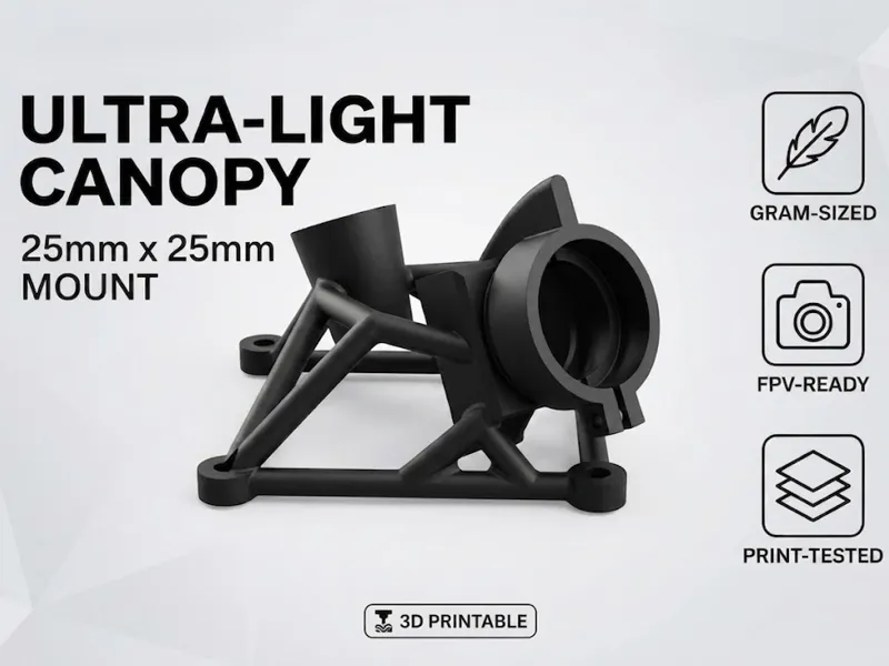 KriLab Ultralight 25x25mm FPV quad canopy