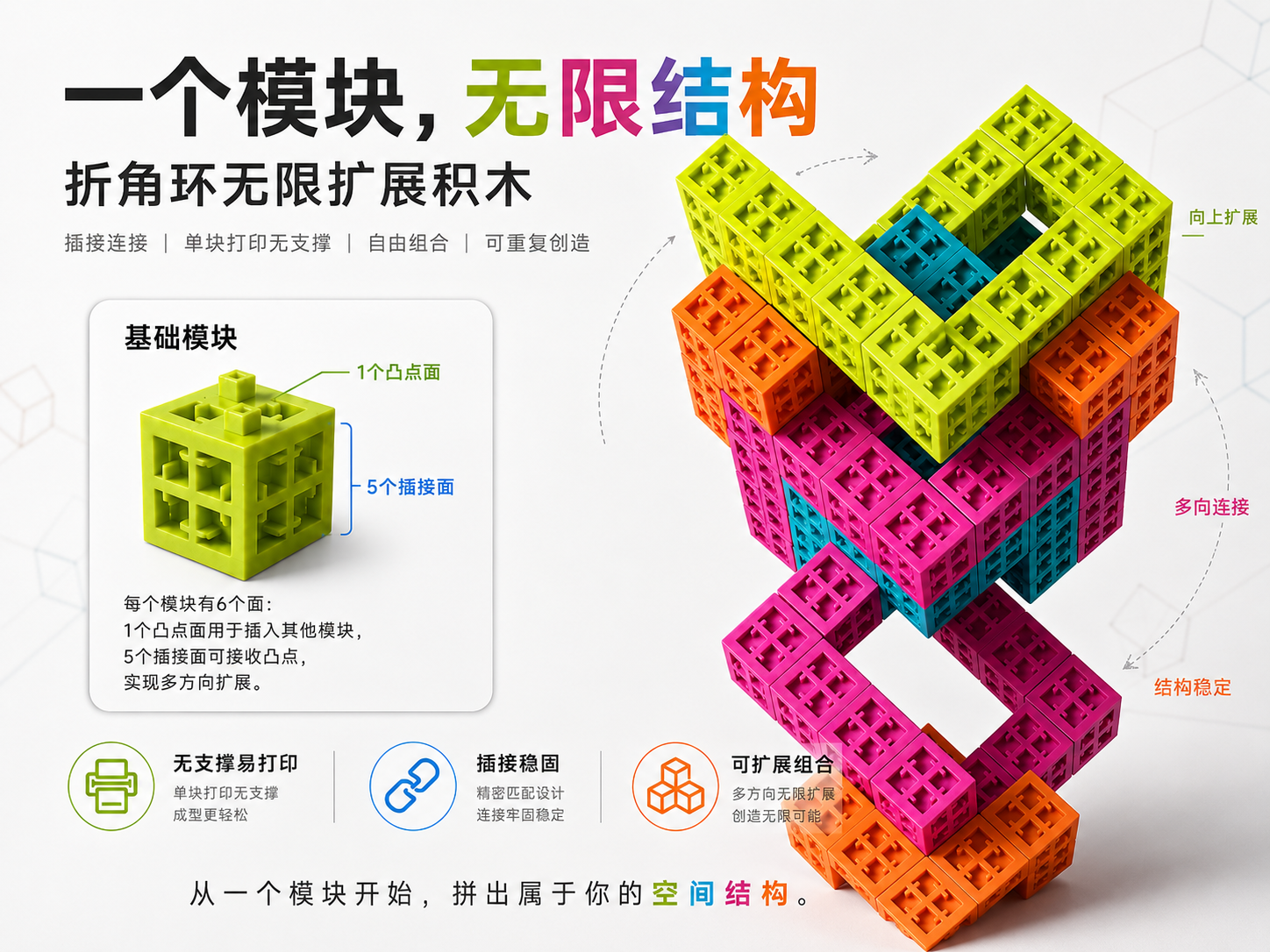 Miniatura 1 do modelo 3D 无限扩展积木丨数学教具丨方块拼插积木