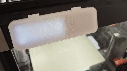 p1p/p1s screen cover