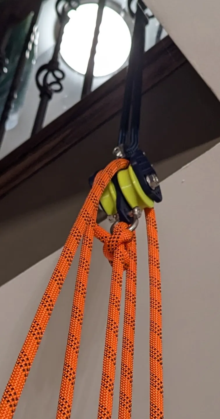 Simple Machines - Block & Tackle