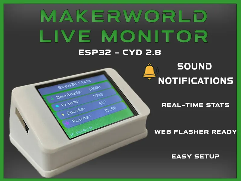Makerworld Live Monitor ESP32