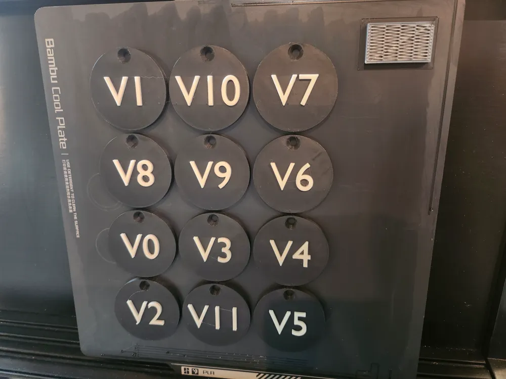 Scale Tag Bouldering V Scale Tags by amaier - MakerWorld