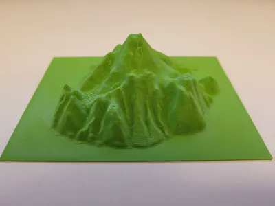 Saba Topographical 3d map
