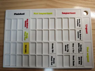 Eisenhower_Matrix