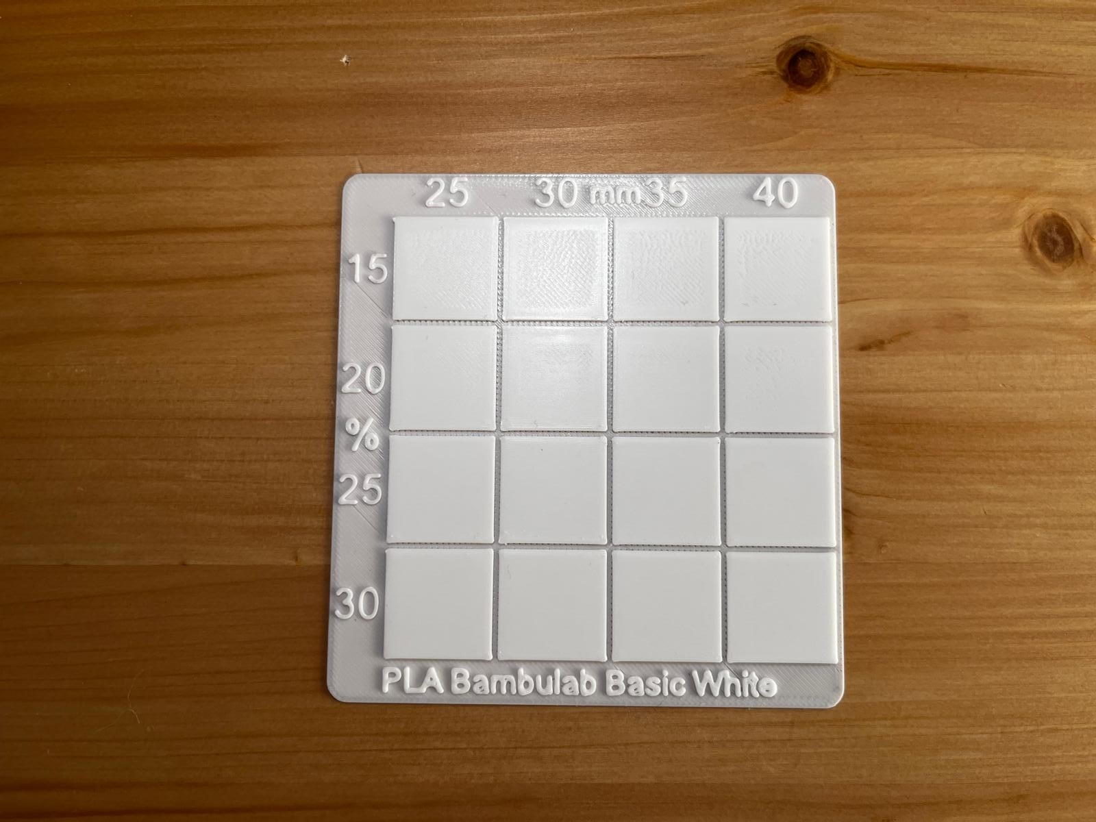 Test de planchado básico - 15 % - 30 % Flujo