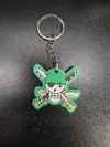 Zoro