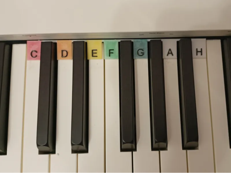 Piano Key Overlay - Notes (CDEFGAH or CDEFGAB)