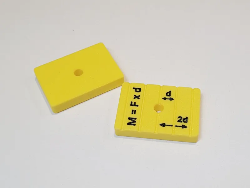 Moments Teaching Aid