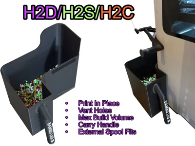 H2D/ H2S/ H2C Poop bucket - AMS purge collection