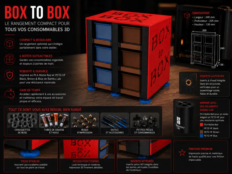 BOX TO BOX