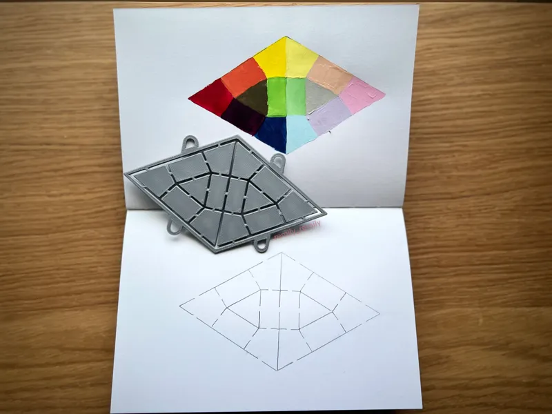 James Gurney's Triad Test Stencil (updated)