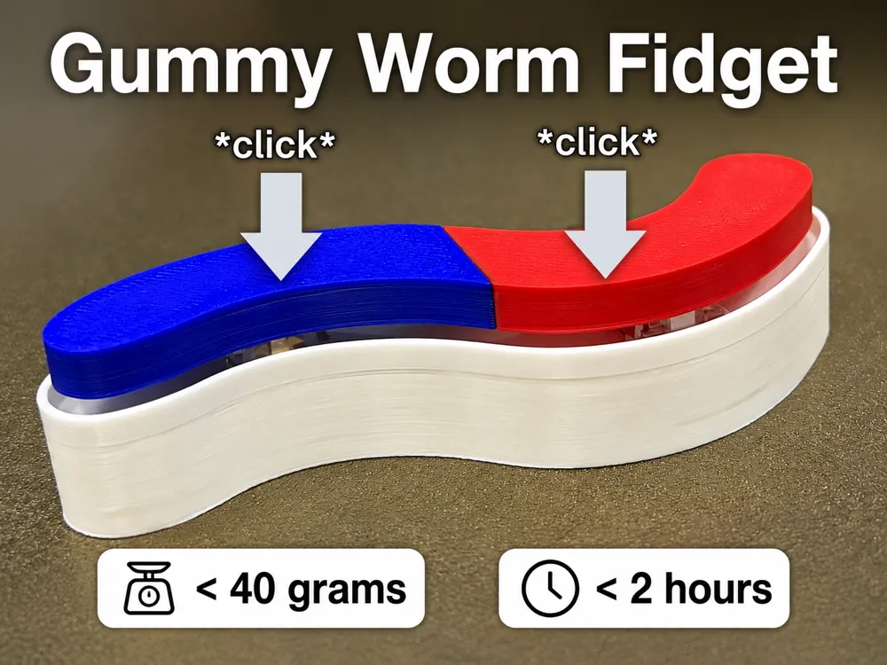 Objeto manipulable: Gummy Worm Clicker. Referencia del modelo original.