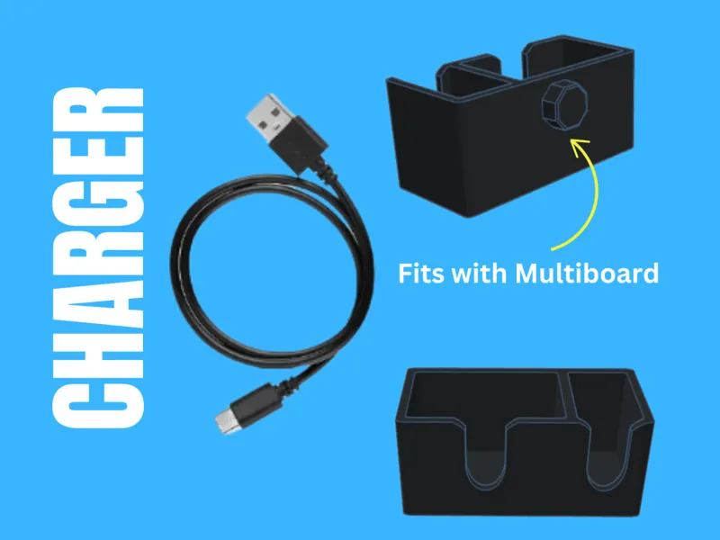 Multiboard Ryobi Lithium Charger Holder