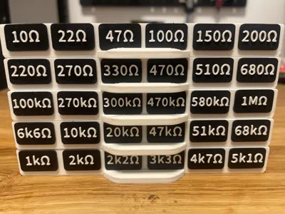 Resistor labeling