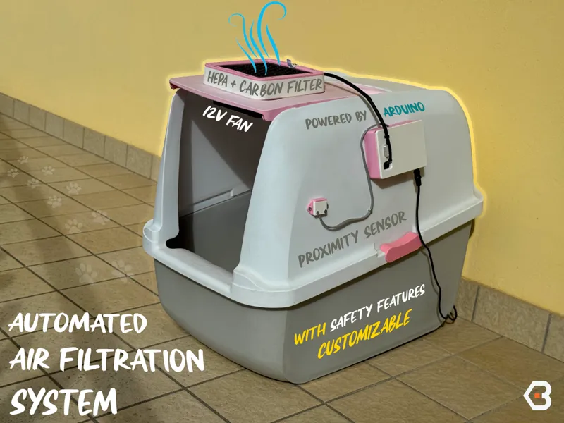 Automated Air Filtration System for Litter Boxes