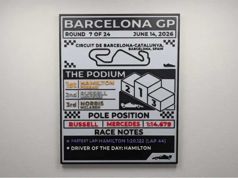 F1 barcelona GP 2026 - Results Infographic