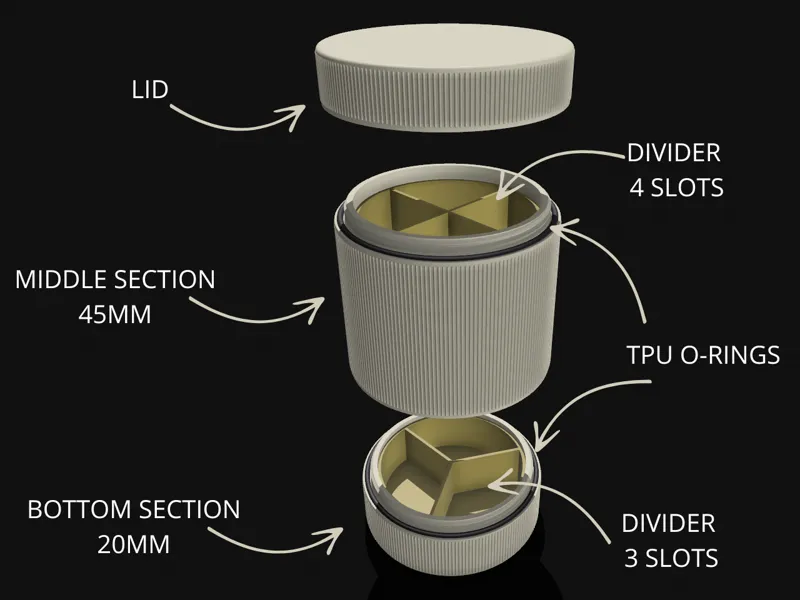 Modular Storage – Stackable, Sealed & Customizable