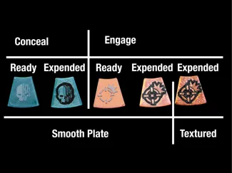 Kill Team 2024 2-sided tokens - Conceal & Engage