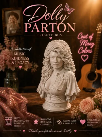 Figura decorativa: Dolly Parton Tribute | Country Music Legend — vista de referencia 2