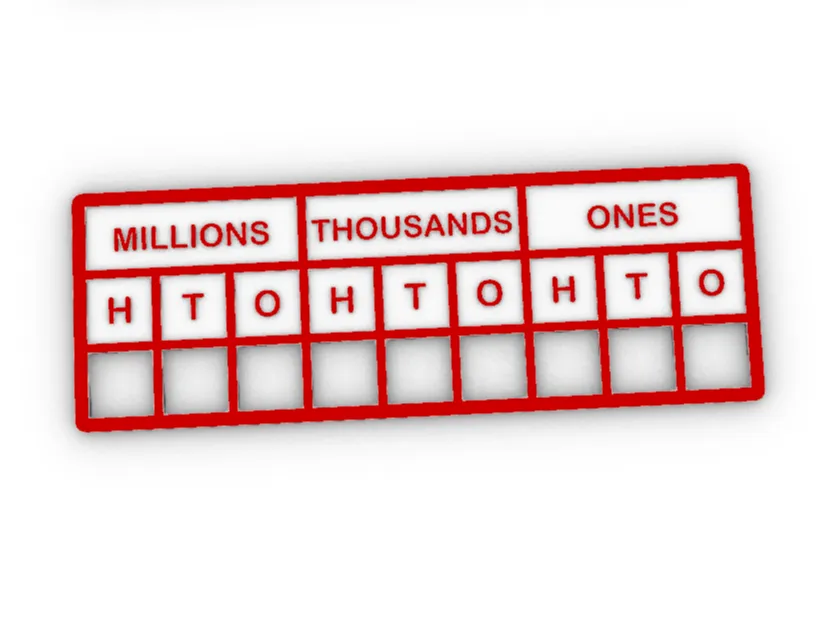Place Value Chart - Free 3D Print Model - MakerWorld