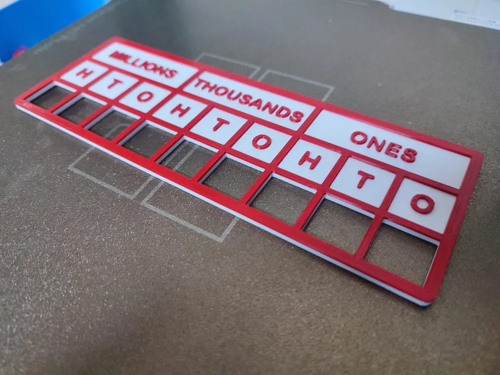 Place Value Chart - Free 3D Print Model - MakerWorld