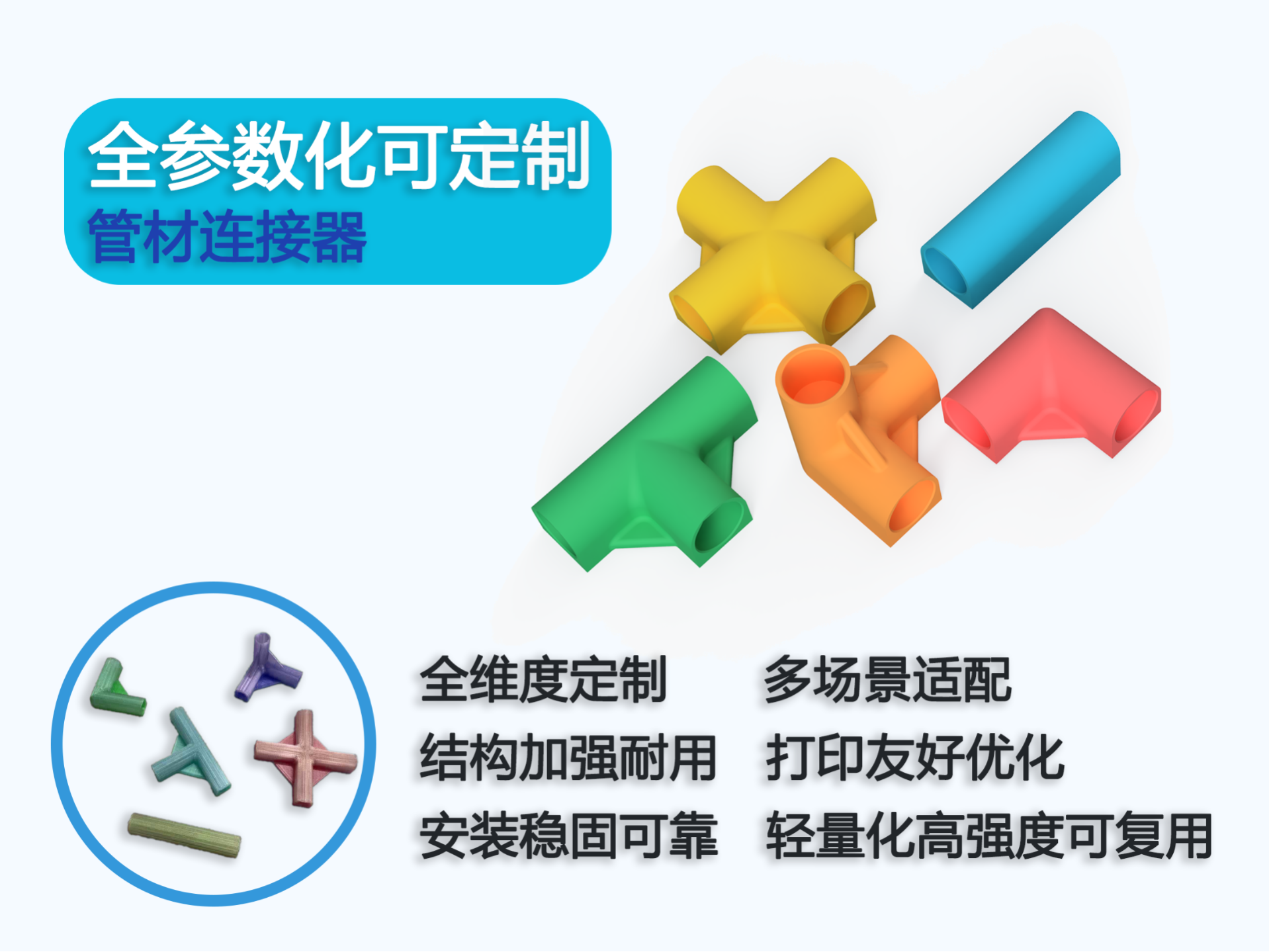 全尺寸定制管材连接器 直通 / 直角 / T 字型/三通/十字型 PVC/木杆/管子DIY支架/花架