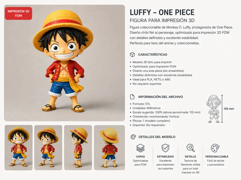 Figura Chibi de Luffy  One Piece