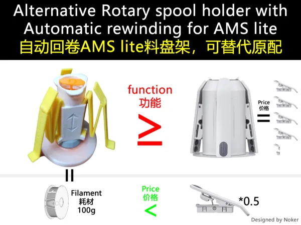 https://makerworld.bblmw.com/makerworld/model/US72d7ad81a947d7/design/2024-04-12_6495cfed1aded.png