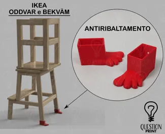 PIEDINI ANTIRIBALTAMENTO PER IKEA ODDVAR E BEKVÄM 