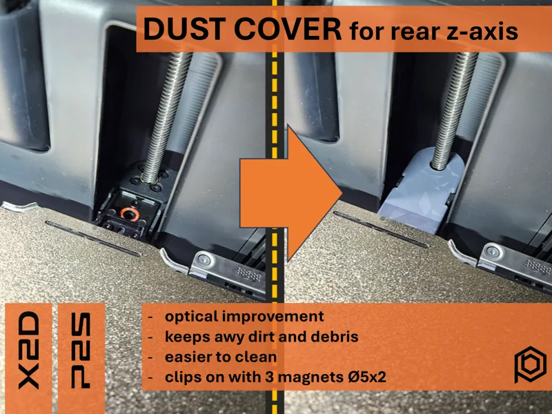 X2D + P2S - Dustcover Z-Achse hinten oben