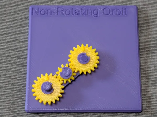 Modèle éducatif d'orbite non rotative