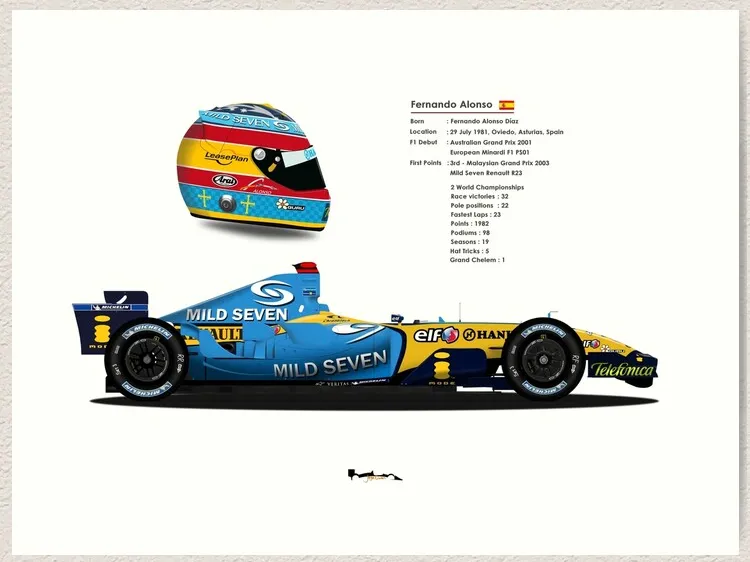 CHASIS OF RENAULT R25