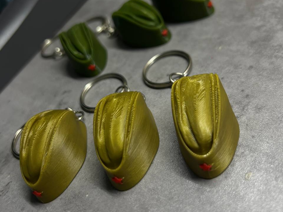 Pilotka keychain 9 may 
